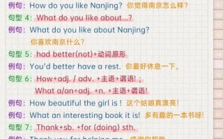 还用英语怎么说，还有用英语怎么说？（今日头条已更新）