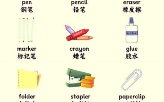 还是用英语怎么说，怎么练英语口语？（今日头条已更新）