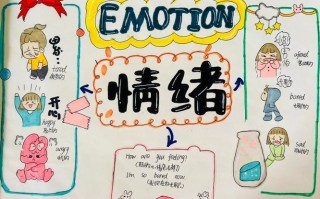 心情用英语怎么说，保持一个好心情用英语怎么说(2024头条知乎已更新）