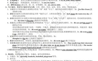 初中生如何学好英语，初中生如何学好英语思维导图(2024头条知乎已更新）