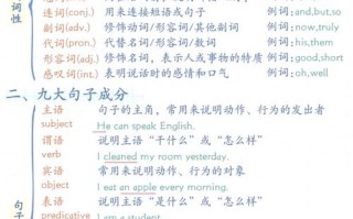 滚用英语怎么说，滚动用英语怎么说？（今日头条已更新）