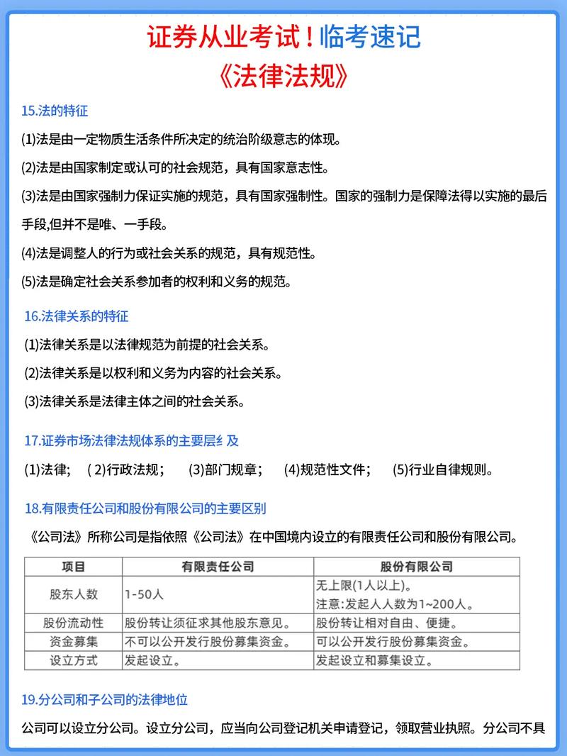 证券考试科目有哪些,证券方面的考试(2024头条知乎已更新)-第4张图片-家教网 证券考试科目有哪些,证券方面的考试(2024头条知乎已更新)-第4张图片-家教网