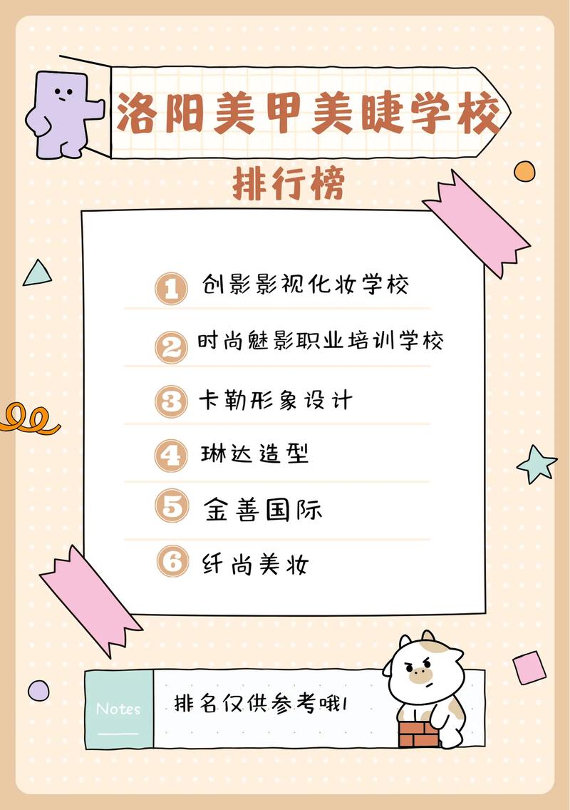 洛阳化妆学校学费多少?洛阳的化妆学校?(知乎)-第4张图片-家教网 洛阳化妆学校学费多少?洛阳的化妆学校?(知乎)-第4张图片-家教网