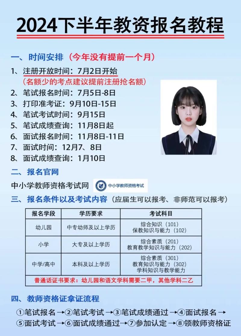 教资考试多少钱?教资考试多少钱一门?(知乎)-第1张图片-家教网 教资考试多少钱?教资考试多少钱一门?(知乎)-第1张图片-家教网