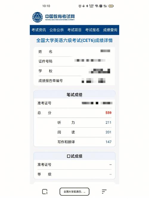 大学英语六级总分多少?大学英语六级总分多少分算过关?(知乎)-第2张图片-家教网 大学英语六级总分多少?大学英语六级总分多少分算过关?(知乎)-第2张图片-家教网