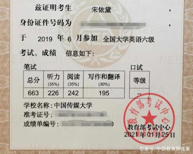 大学英语六级总分多少?大学英语六级总分多少分算过关?(知乎)-第4张图片-家教网 大学英语六级总分多少?大学英语六级总分多少分算过关?(知乎)-第4张图片-家教网