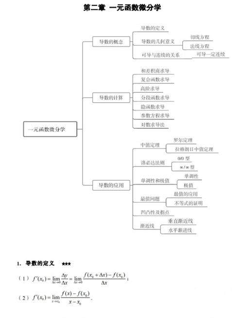 数学思维能力包括哪些,数学思维能力的含义?(今日头条已更新)-第1张图片-家教网 数学思维能力包括哪些,数学思维能力的含义?(今日头条已更新)-第1张图片-家教网