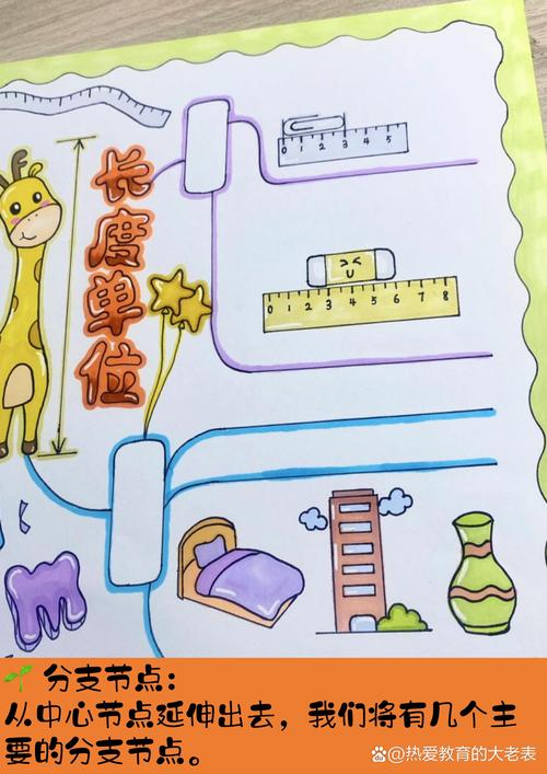 数学怎么做？数学怎么做辅助线？(知乎）-第3张图片-家教网
