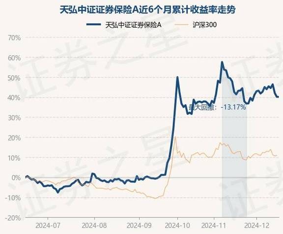 证券从业资格考试多久考一次,证券从业资格多长时间考一次(2024头条知乎已更新)-第2张图片-家教网 证券从业资格考试多久考一次,证券从业资格多长时间考一次(2024头条知乎已更新)-第2张图片-家教网