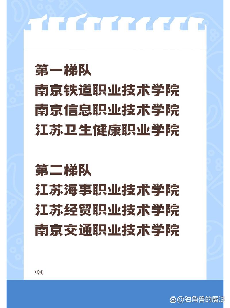 南京有哪些专科学校？南京有哪些专科学校?高职院校名单有哪些?？(知乎）-第2张图片-家教网