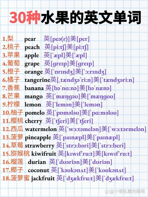 体现英语怎么说?体现英文单词怎么写?(知乎)-第5张图片-家教网 体现英语怎么说?体现英文单词怎么写?(知乎)-第5张图片-家教网