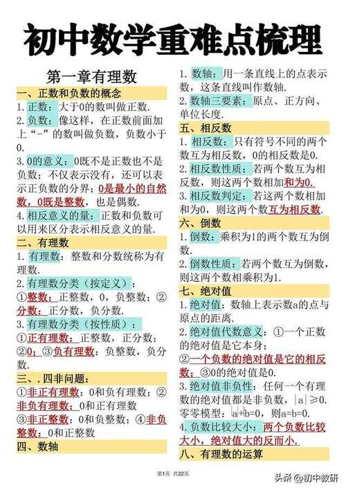 怎么复习数学,考试考100分的秘诀?(今日头条已更新)-第3张图片-家教网 怎么复习数学,考试考100分的秘诀?(今日头条已更新)-第3张图片-家教网