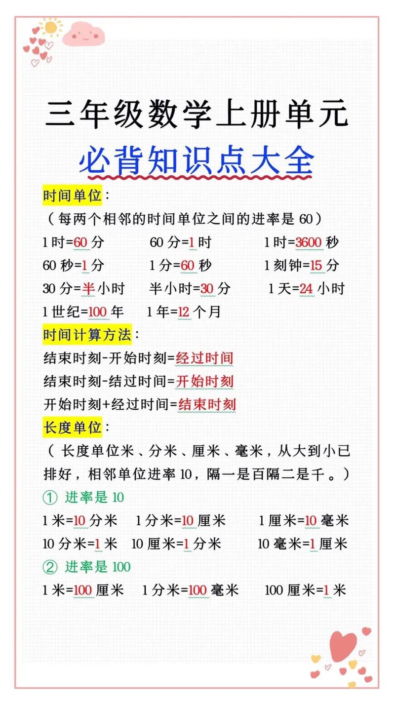 怎么复习数学,考试考100分的秘诀?(今日头条已更新)-第6张图片-家教网 怎么复习数学,考试考100分的秘诀?(今日头条已更新)-第6张图片-家教网