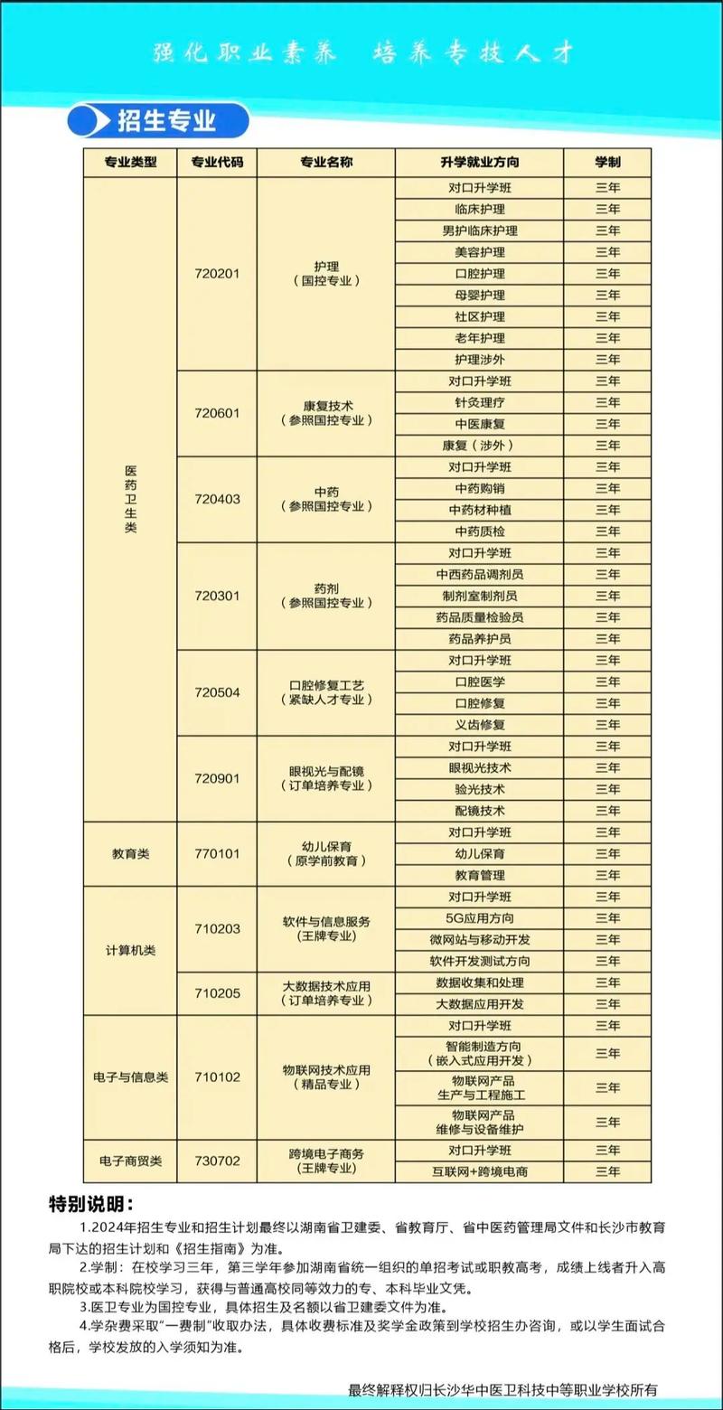 高中职业学校有哪些专业?高中职业学校有哪些专业女生?(知乎)-第1张图片-家教网 高中职业学校有哪些专业?高中职业学校有哪些专业女生?(知乎)-第1张图片-家教网