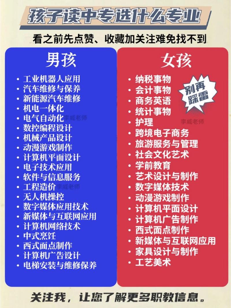 高中职业学校有哪些专业?高中职业学校有哪些专业女生?(知乎)-第2张图片-家教网 高中职业学校有哪些专业?高中职业学校有哪些专业女生?(知乎)-第2张图片-家教网