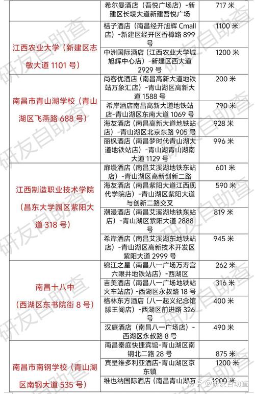 考研往届生在哪里考试,往届生考研在哪儿考?(今日头条已更新)-第2张图片-家教网 考研往届生在哪里考试,往届生考研在哪儿考?(今日头条已更新)-第2张图片-家教网