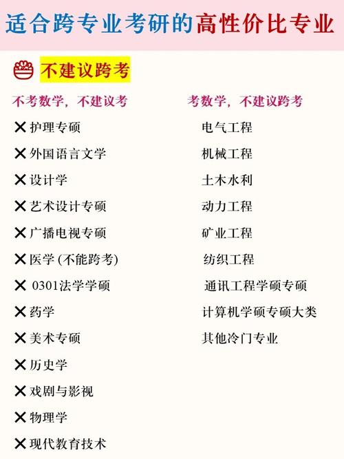 考研往届生在哪里考试,往届生考研在哪儿考?(今日头条已更新)-第3张图片-家教网 考研往届生在哪里考试,往届生考研在哪儿考?(今日头条已更新)-第3张图片-家教网