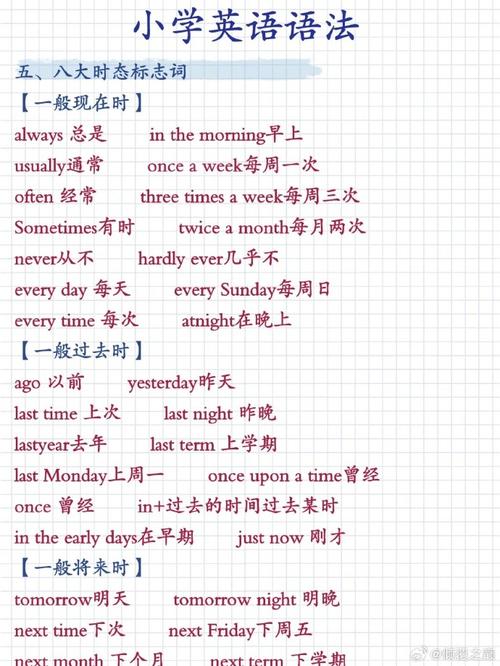 怎么教小孩学英语?怎么教小孩学英语音标?(知乎)-第3张图片-家教网 怎么教小孩学英语?怎么教小孩学英语音标?(知乎)-第3张图片-家教网