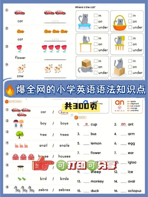 怎么教小孩学英语?怎么教小孩学英语音标?(知乎)-第4张图片-家教网 怎么教小孩学英语?怎么教小孩学英语音标?(知乎)-第4张图片-家教网