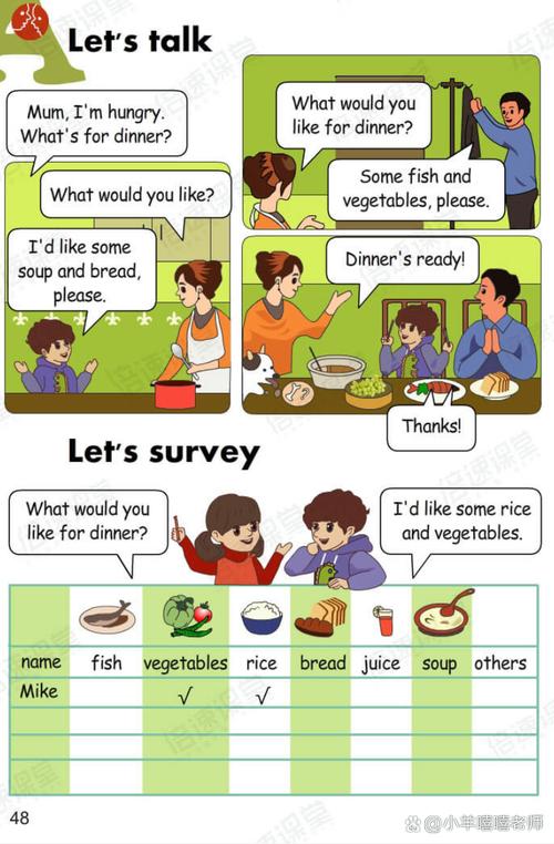 怎么教小孩学英语?怎么教小孩学英语音标?(知乎)-第5张图片-家教网 怎么教小孩学英语?怎么教小孩学英语音标?(知乎)-第5张图片-家教网