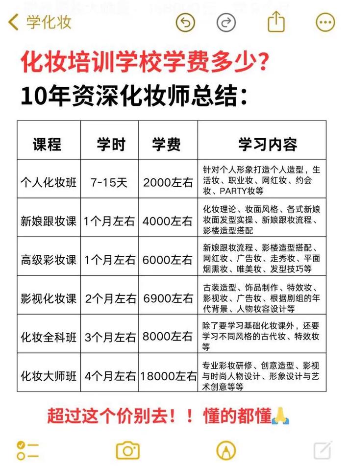 如何选取化妆学校,怎么了解化妆学校好不好(2024头条知乎已更新)-第4张图片-家教网 如何选取化妆学校,怎么了解化妆学校好不好(2024头条知乎已更新)-第4张图片-家教网