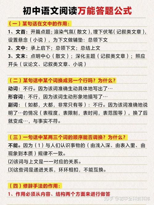 如何提升语文成绩?如何提升语文成绩的方法小学?(知乎)-第2张图片-家教网 如何提升语文成绩?如何提升语文成绩的方法小学?(知乎)-第2张图片-家教网