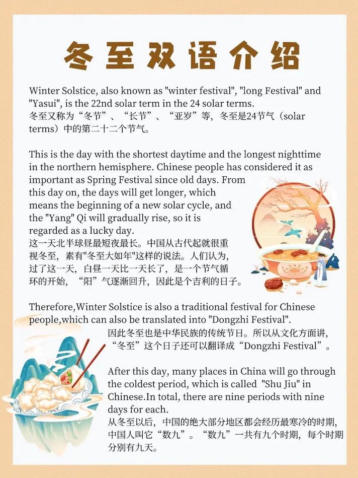 冬至英语怎么说,冬至英语怎么说呢(2024头条知乎已更新)-第1张图片-家教网 冬至英语怎么说,冬至英语怎么说呢(2024头条知乎已更新)-第1张图片-家教网
