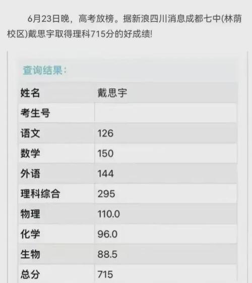 高考语文多少分满分？高考语文多少分满分180？(知乎）-第2张图片-家教网
