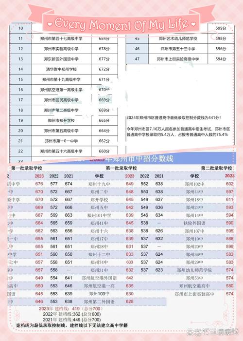 高考语文多少分满分？高考语文多少分满分180？(知乎）-第3张图片-家教网