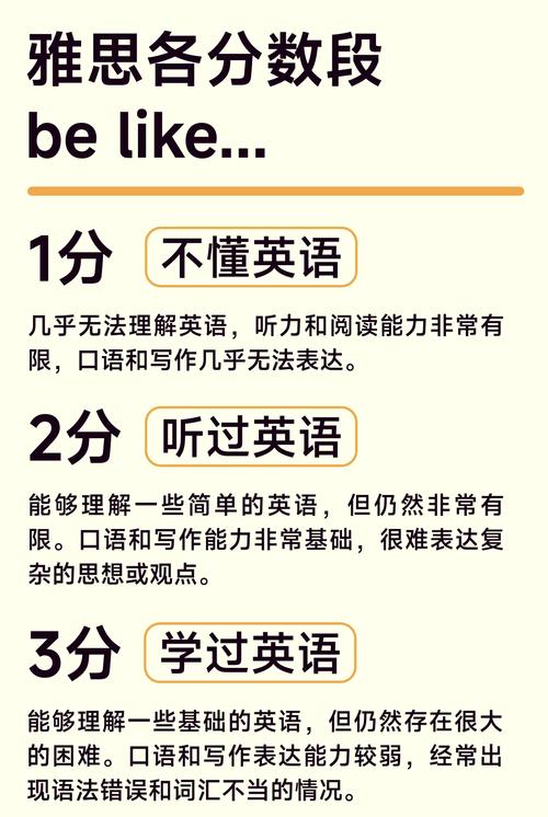 分数用英语怎么说?分数用英语怎么说??(知乎)-第1张图片-家教网 分数用英语怎么说?分数用英语怎么说??(知乎)-第1张图片-家教网