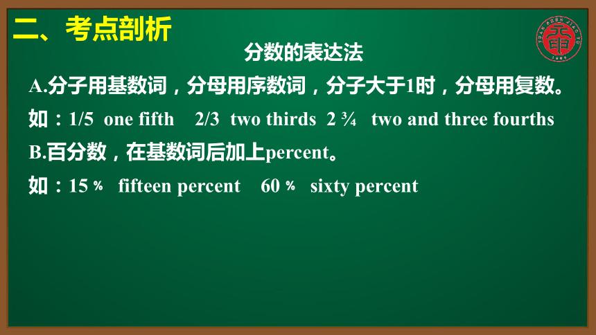 分数用英语怎么说?分数用英语怎么说??(知乎)-第4张图片-家教网 分数用英语怎么说?分数用英语怎么说??(知乎)-第4张图片-家教网