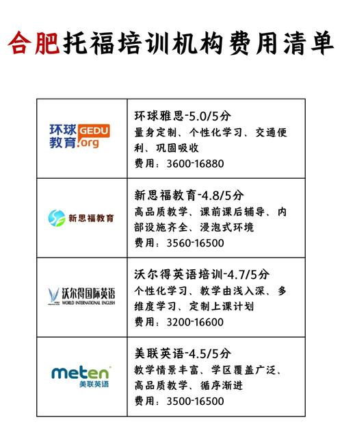 美联英语怎么样,美联英语好吗我的经历和多条网友评论(2024头条知乎已更新)-第2张图片-家教网 美联英语怎么样,美联英语好吗我的经历和多条网友评论(2024头条知乎已更新)-第2张图片-家教网