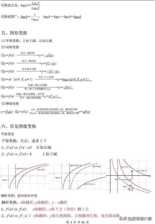 数学零点是什么,数学的零点是什么(2024头条知乎已更新)-第6张图片-家教网 数学零点是什么,数学的零点是什么(2024头条知乎已更新)-第6张图片-家教网