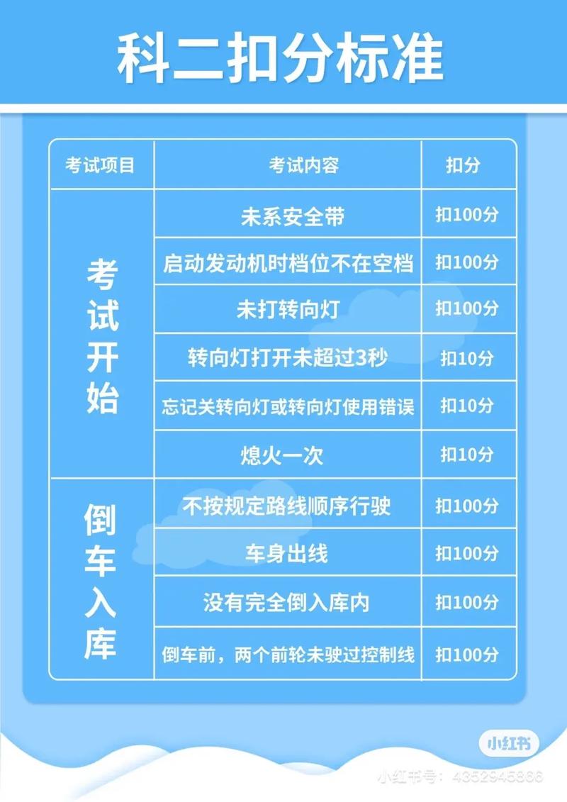 cia考试多少分通过,cia考试成绩分数595?(今日头条已更新)-第1张图片-家教网 cia考试多少分通过,cia考试成绩分数595?(今日头条已更新)-第1张图片-家教网
