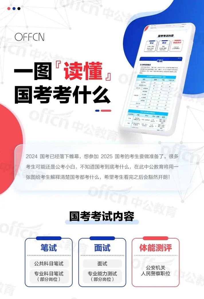 国家教育考试有哪些，国家教育考试哪些构成犯罪(2024头条知乎已更新）-第3张图片-家教网