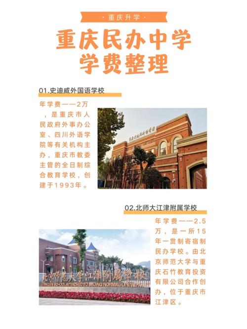 重庆贵族学校有哪些,重庆贵族学校有哪些专业?(今日头条已更新)-第2张图片-家教网 重庆贵族学校有哪些,重庆贵族学校有哪些专业?(今日头条已更新)-第2张图片-家教网