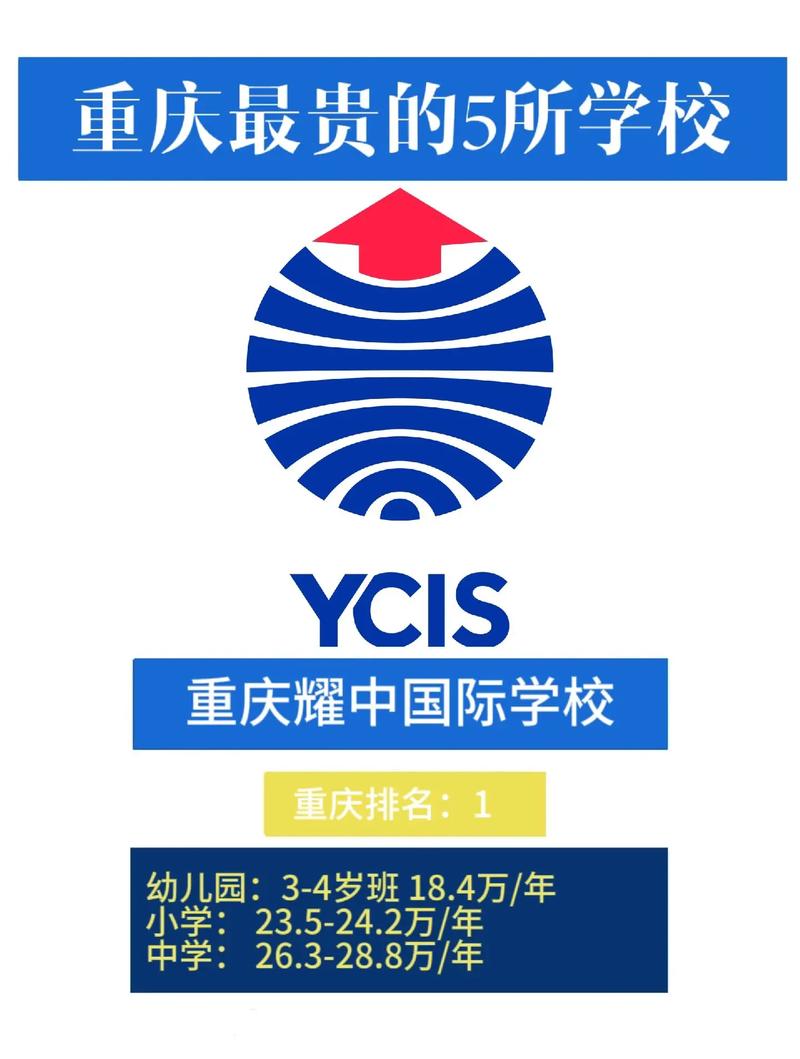 重庆贵族学校有哪些,重庆贵族学校有哪些专业?(今日头条已更新)-第4张图片-家教网 重庆贵族学校有哪些,重庆贵族学校有哪些专业?(今日头条已更新)-第4张图片-家教网