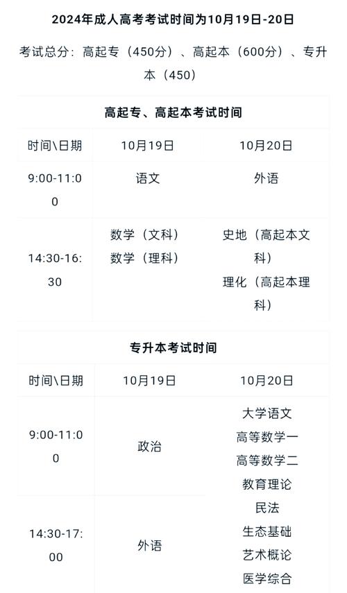 专升本什么时候考试，专升本什么时候考试2024？（今日头条已更新）-第3张图片-家教网