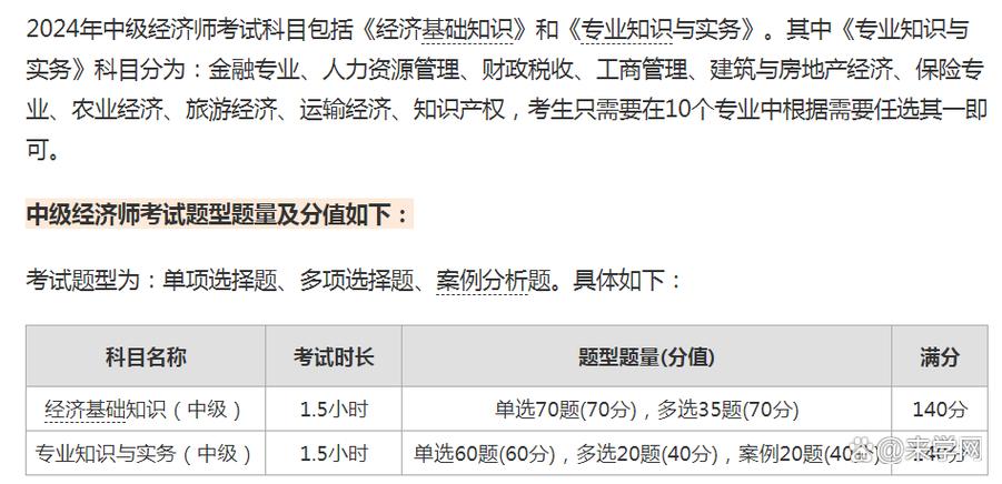 中级经济师考试多少分过,中级经济师考试及格多少分(2024头条知乎已更新)-第3张图片-家教网 中级经济师考试多少分过,中级经济师考试及格多少分(2024头条知乎已更新)-第3张图片-家教网