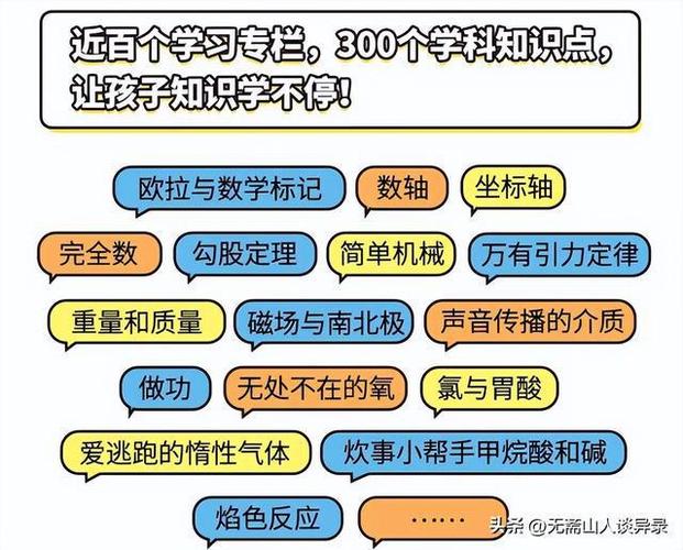 数学中q代表什么,数学中q代表什么集合?(今日头条已更新)-第1张图片-家教网 数学中q代表什么,数学中q代表什么集合?(今日头条已更新)-第1张图片-家教网