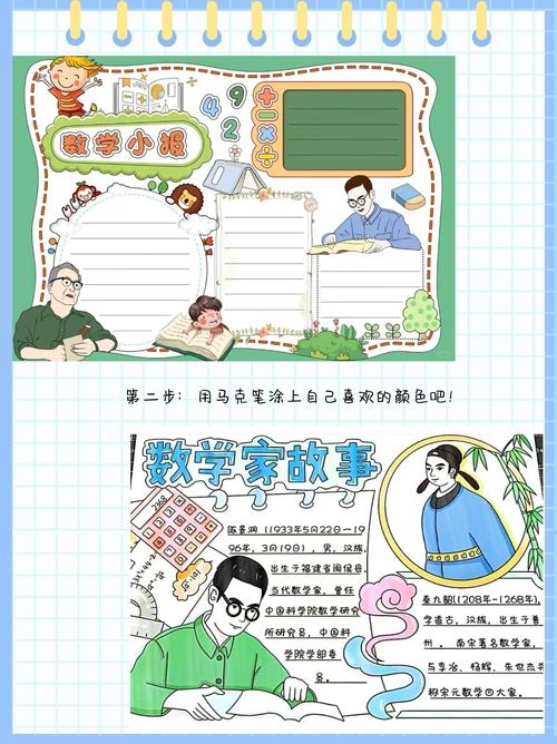 著名数学家有哪些,著名数学家有哪些人外国?(今日头条已更新)-第2张图片-家教网 著名数学家有哪些,著名数学家有哪些人外国?(今日头条已更新)-第2张图片-家教网