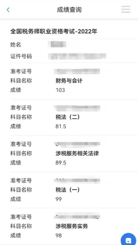 税务师考试多少分通过？税务师考试多少分过线？(知乎）-第3张图片-家教网