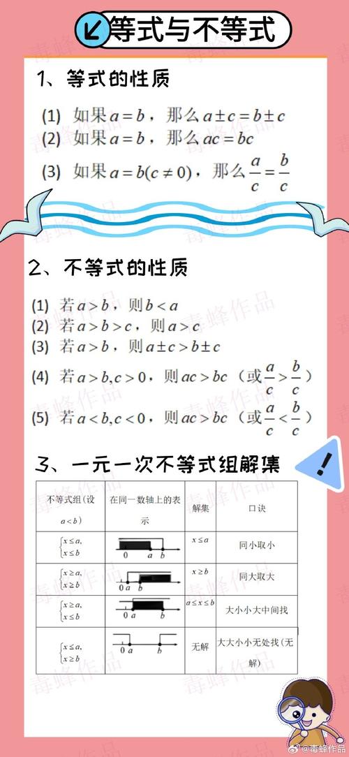 初一数学怎么学好,初一数学怎么学好的技巧100字左右(2024头条知乎已更新)-第2张图片-家教网 初一数学怎么学好,初一数学怎么学好的技巧100字左右(2024头条知乎已更新)-第2张图片-家教网