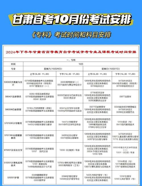 专升本考试什么时候,专升本考试什么时候出成绩?(今日头条已更新)-第2张图片-家教网 专升本考试什么时候,专升本考试什么时候出成绩?(今日头条已更新)-第2张图片-家教网