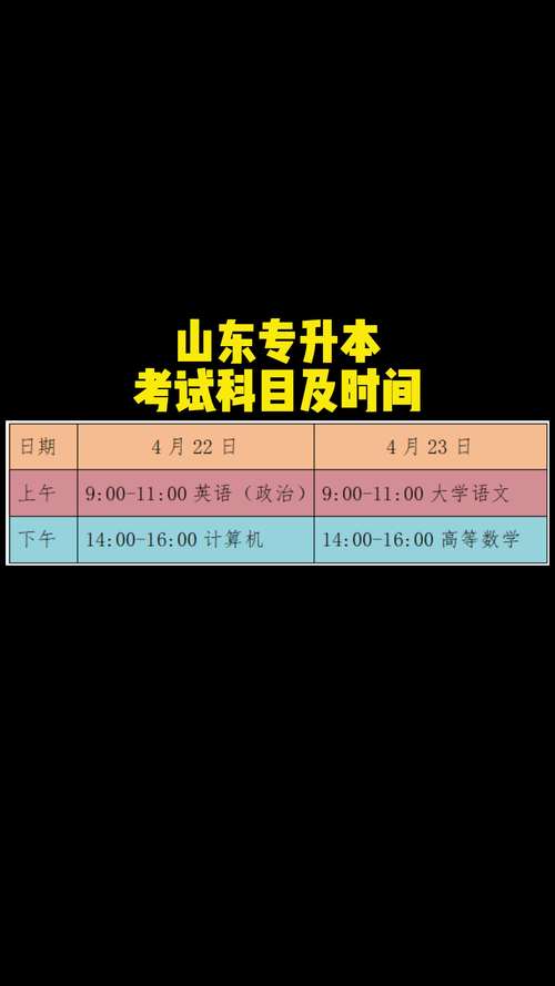 专升本考试什么时候,专升本考试什么时候出成绩?(今日头条已更新)-第6张图片-家教网 专升本考试什么时候,专升本考试什么时候出成绩?(今日头条已更新)-第6张图片-家教网