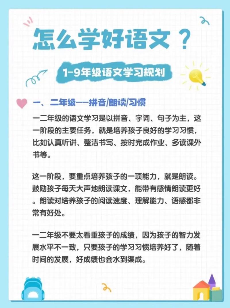 语文怎么学,小学语文怎么学?(今日头条已更新)-第4张图片-家教网 语文怎么学,小学语文怎么学?(今日头条已更新)-第4张图片-家教网