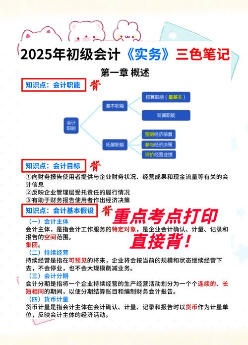 初级会计考试多少分通过,初级会计 多少分(2024头条知乎已更新)-第4张图片-家教网 初级会计考试多少分通过,初级会计 多少分(2024头条知乎已更新)-第4张图片-家教网
