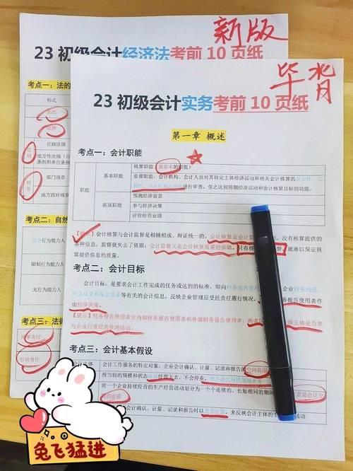 初级会计考试多少分通过,初级会计 多少分(2024头条知乎已更新)-第6张图片-家教网 初级会计考试多少分通过,初级会计 多少分(2024头条知乎已更新)-第6张图片-家教网