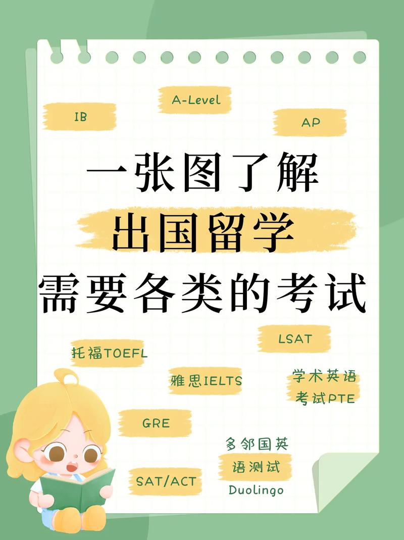 出国留学都有哪些考试,出国留学都考什么(2024头条知乎已更新)-第1张图片-家教网 出国留学都有哪些考试,出国留学都考什么(2024头条知乎已更新)-第1张图片-家教网