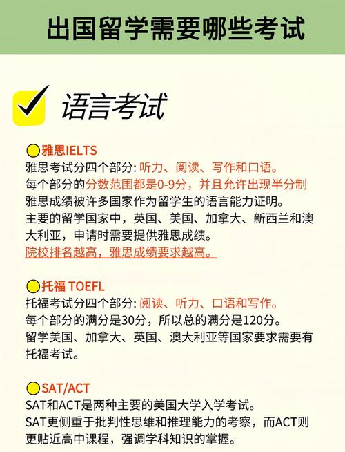 出国留学都有哪些考试,出国留学都考什么(2024头条知乎已更新)-第6张图片-家教网 出国留学都有哪些考试,出国留学都考什么(2024头条知乎已更新)-第6张图片-家教网